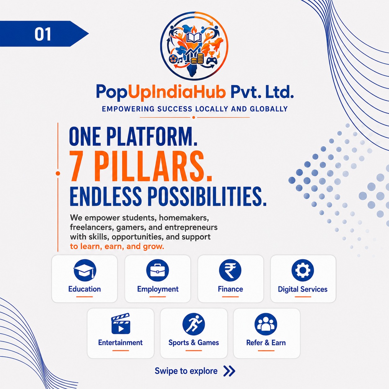 One Platform, 7 Pillars, Endless Possibilities